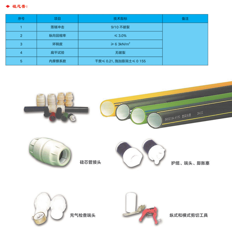 高密度聚乙烯(HDPE )硅芯管制作，系采用特種HDPE原料加硅料共擠復(fù)合而成，具備以下基本特性: 1.管道的強(qiáng)度，包括抗壓，抗張和抗沖擊能力，充分考慮到光(電)纜保護(hù)所需的安全系數(shù)，不再需要大管作外層保護(hù)。 2、硅管曲率半徑小，為其外徑的十倍。敷管時遇到彎曲處和上下管落差處可隨路而轉(zhuǎn)或隨坡而走，無須作任何特別處理，更不必設(shè)入井過渡。 3、其內(nèi)壁的硅芯層是固體的，永久的潤滑濟(jì)。 4、其內(nèi)壁的硅芯層被同步擠壓進(jìn)壁內(nèi)，均勻地分布于整個內(nèi)壁，硅芯層與高度密聚乙烯具有相同的物理和機(jī)械特性:不會剝落，脫離。 5、其內(nèi)壁硅芯層的摩擦特性保持不變，纜線在管道內(nèi)反復(fù)抽取。 6、其內(nèi)璧的硅芯層不與水溶，污物進(jìn)管后可用水沖洗管道，可免遭嚙齒動物破壞。7、抗老化，使用壽命長，埋入地下可達(dá)50年以上。 8、耐候性能好。 9、施工快捷，可大降低工程造價。